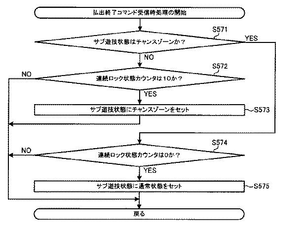 6082079-遊技機 図000125