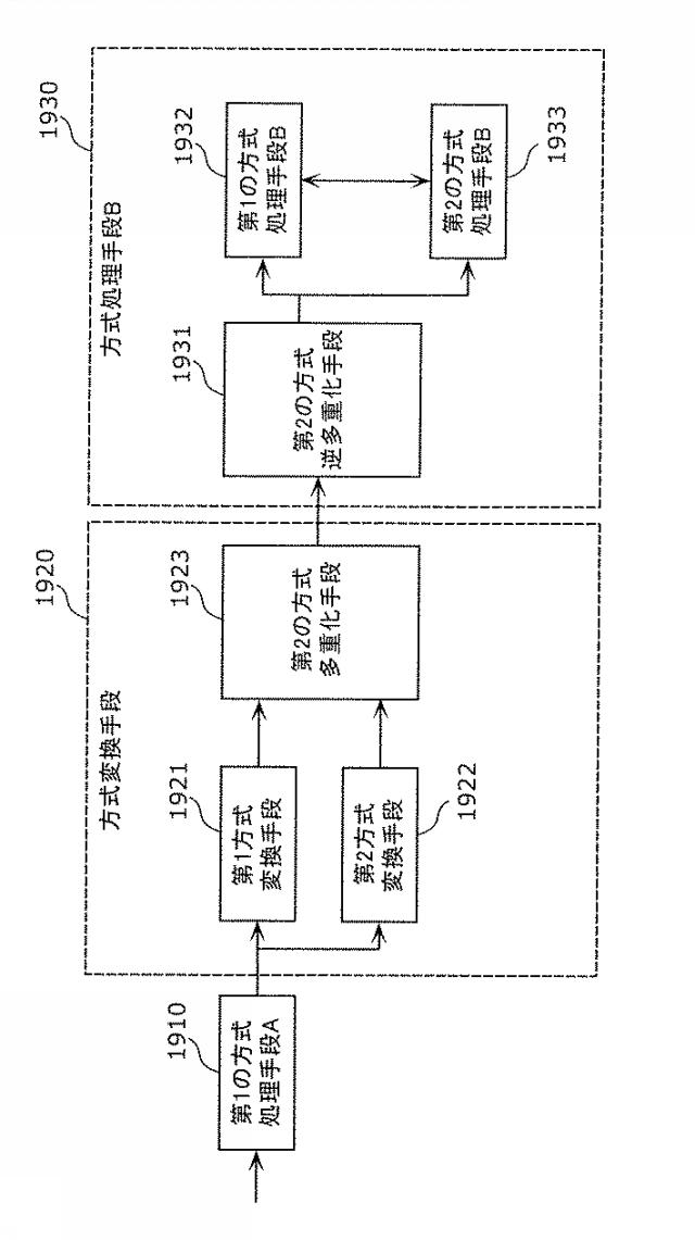 6986671-受信装置及び受信方法 図000125