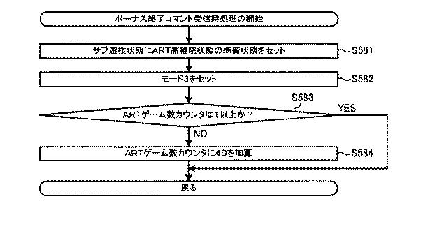 6082079-遊技機 図000126