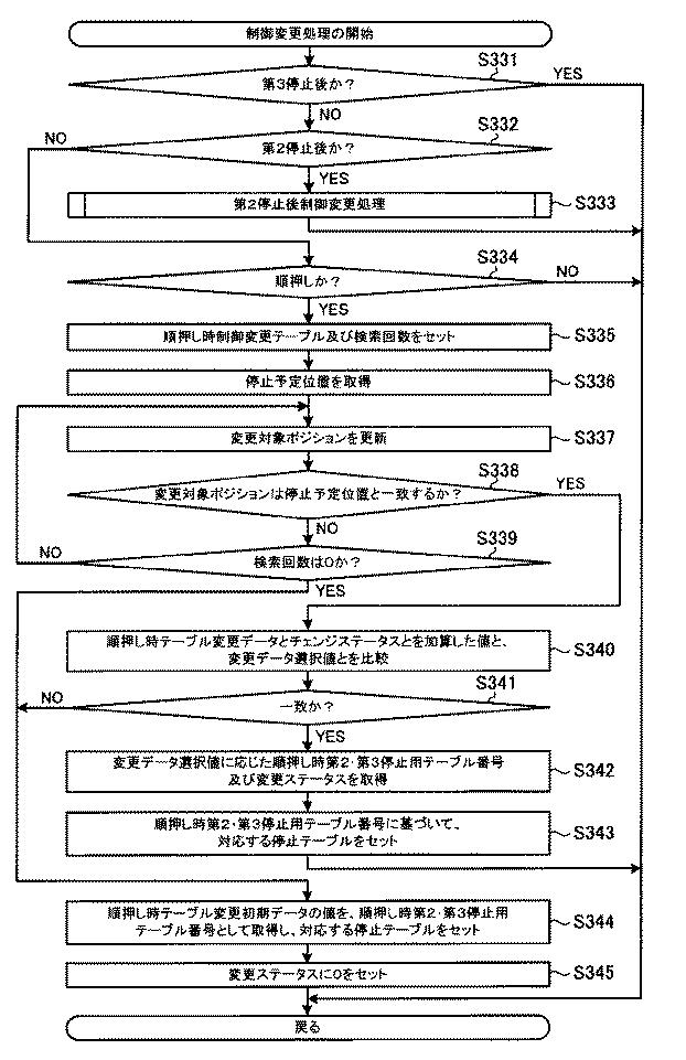 6089072-遊技機 図000126