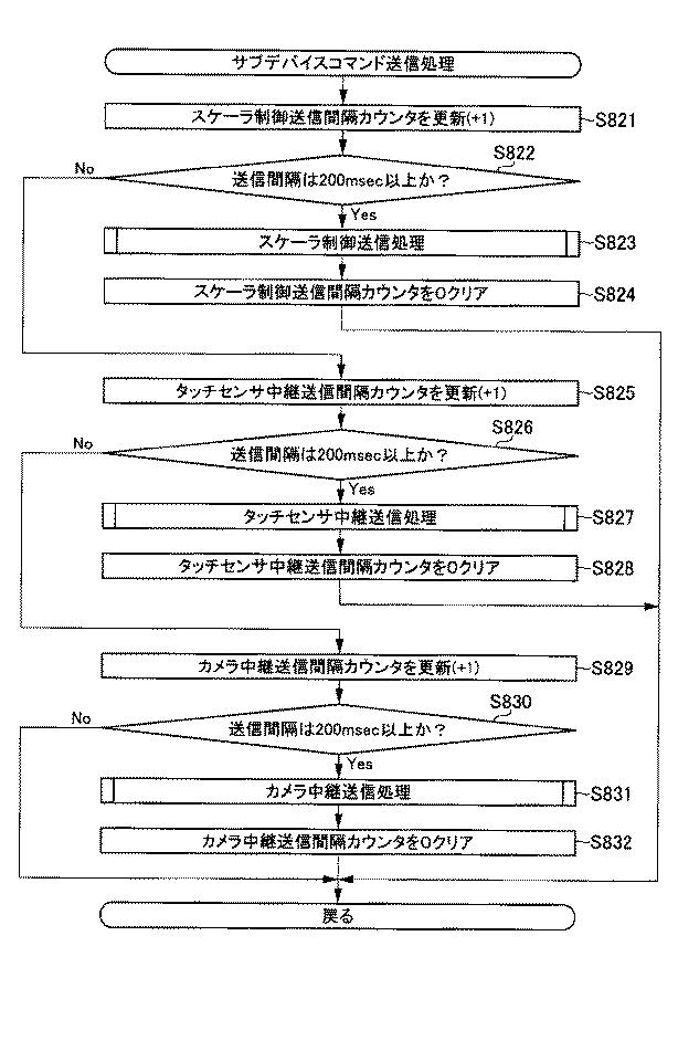 6076228-遊技機 図000127