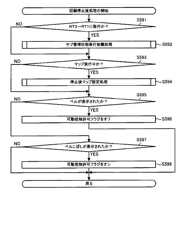 6082079-遊技機 図000127