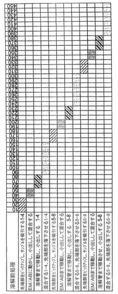 6388891-ヒータ基体及びヒータユニット 図000127