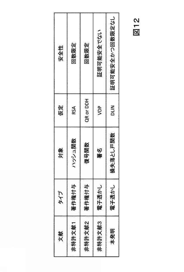 5975961-電子透かしシステム、電子透かし鍵生成装置、電子透かし方法及びプログラム 図000128