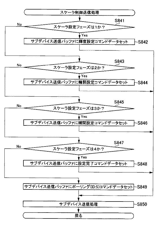 6076228-遊技機 図000128