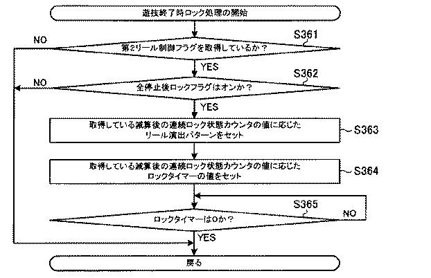 6089072-遊技機 図000128