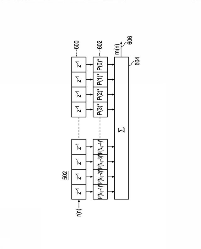 6561226-ペイロードデータおよび緊急情報を送信するための送信装置および送信方法 図000128