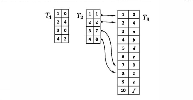 6947503-量子化を用いた３Ｄオブジェクトの位置特定 図000128