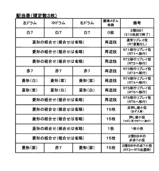 5772938-遊技機 図000129