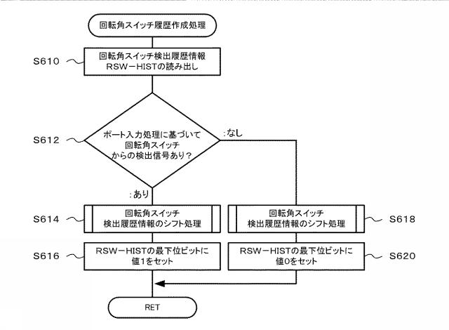 5816929-遊技機 図000129