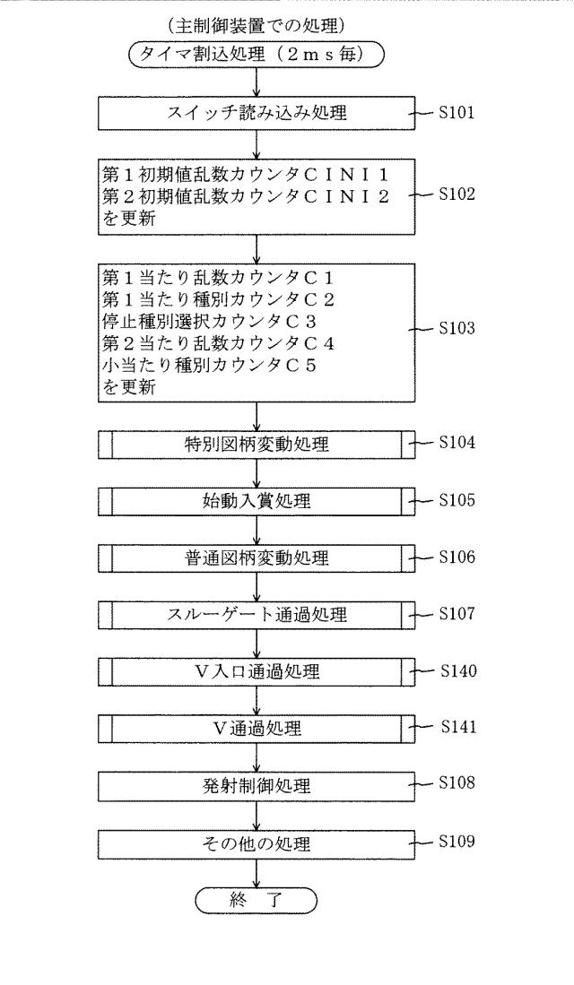 6624215-遊技機 図000129