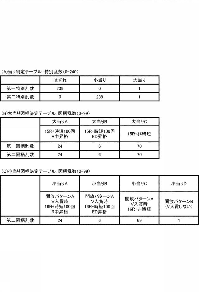 6803126-遊技機 図000129