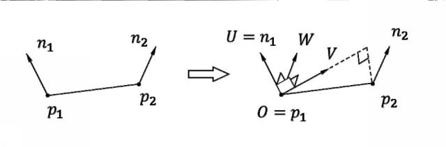 6947503-量子化を用いた３Ｄオブジェクトの位置特定 図000129