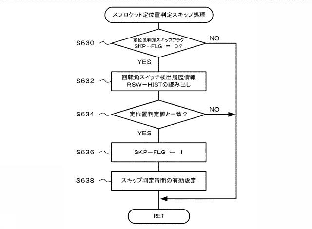 5816929-遊技機 図000130