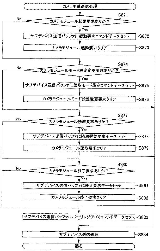 6076228-遊技機 図000130