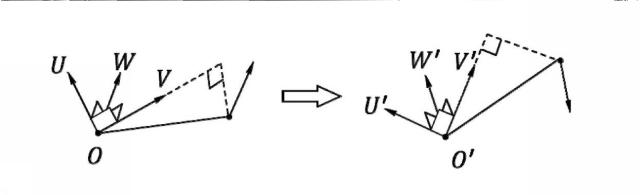 6947503-量子化を用いた３Ｄオブジェクトの位置特定 図000130