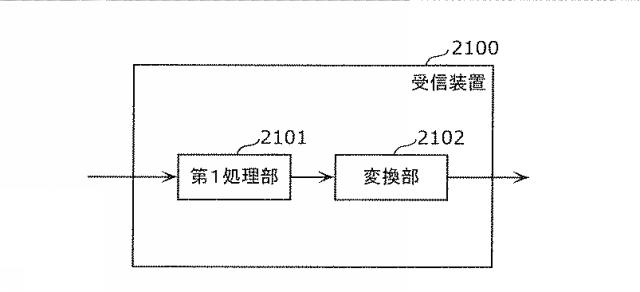 6986671-受信装置及び受信方法 図000130