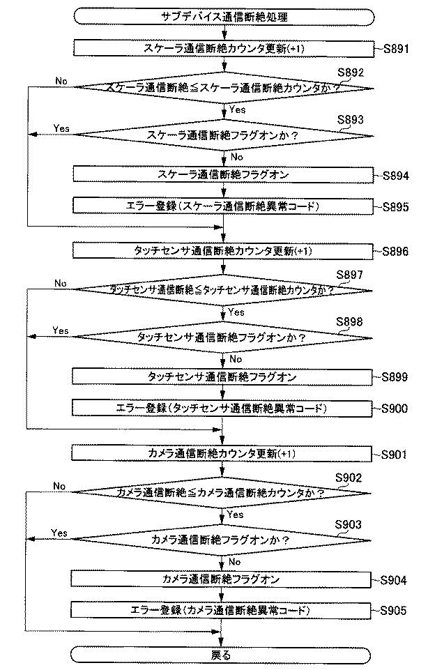 6076228-遊技機 図000131