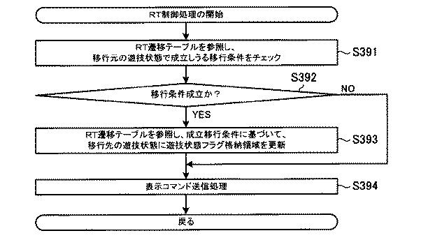 6089072-遊技機 図000131