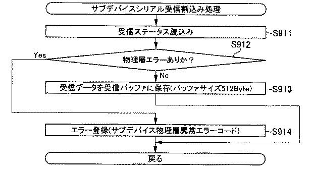 6076228-遊技機 図000132