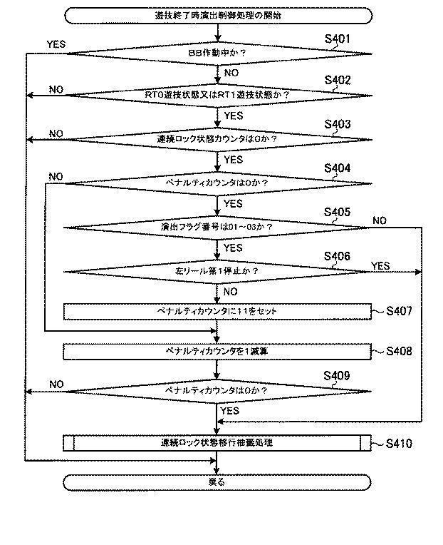 6089072-遊技機 図000132