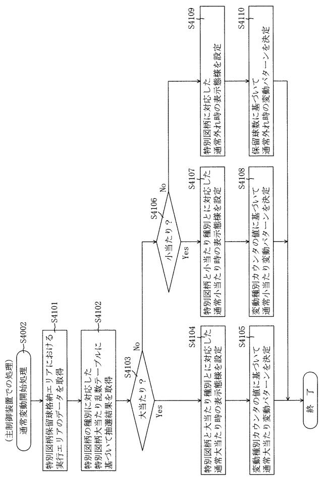 6620403-遊技機 図000132