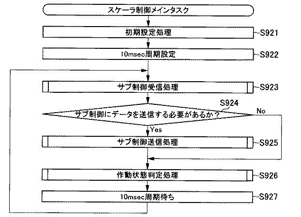 6076228-遊技機 図000133