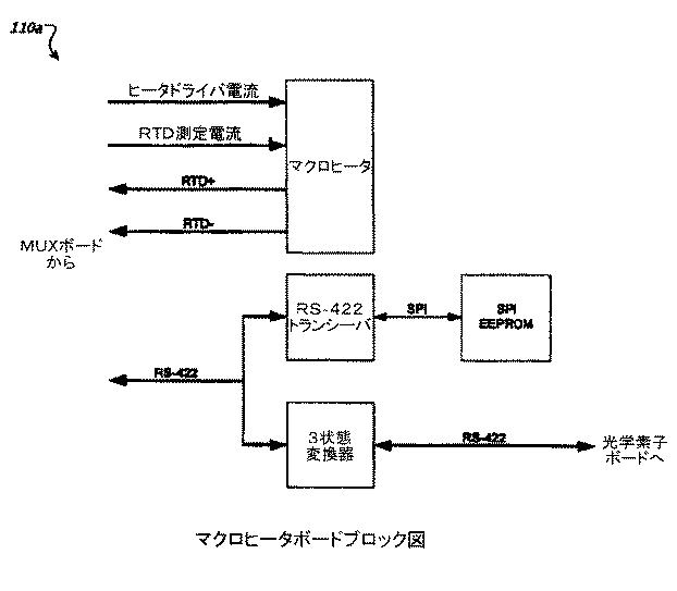 6388891-ヒータ基体及びヒータユニット 図000133
