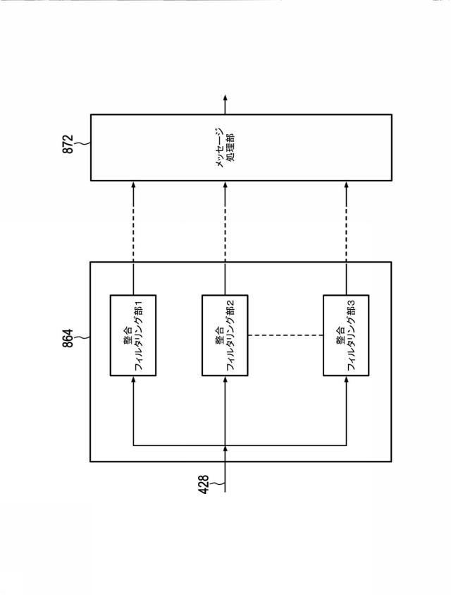 6561226-ペイロードデータおよび緊急情報を送信するための送信装置および送信方法 図000134