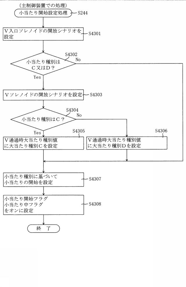 6624215-遊技機 図000134