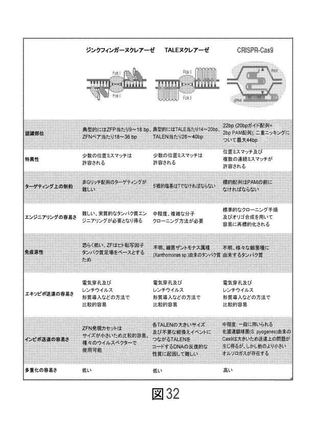 6793699 | 知財ポータル「IP Force」