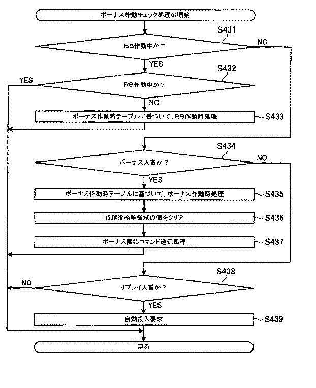 6089072-遊技機 図000135