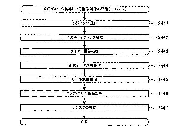 6089072-遊技機 図000136