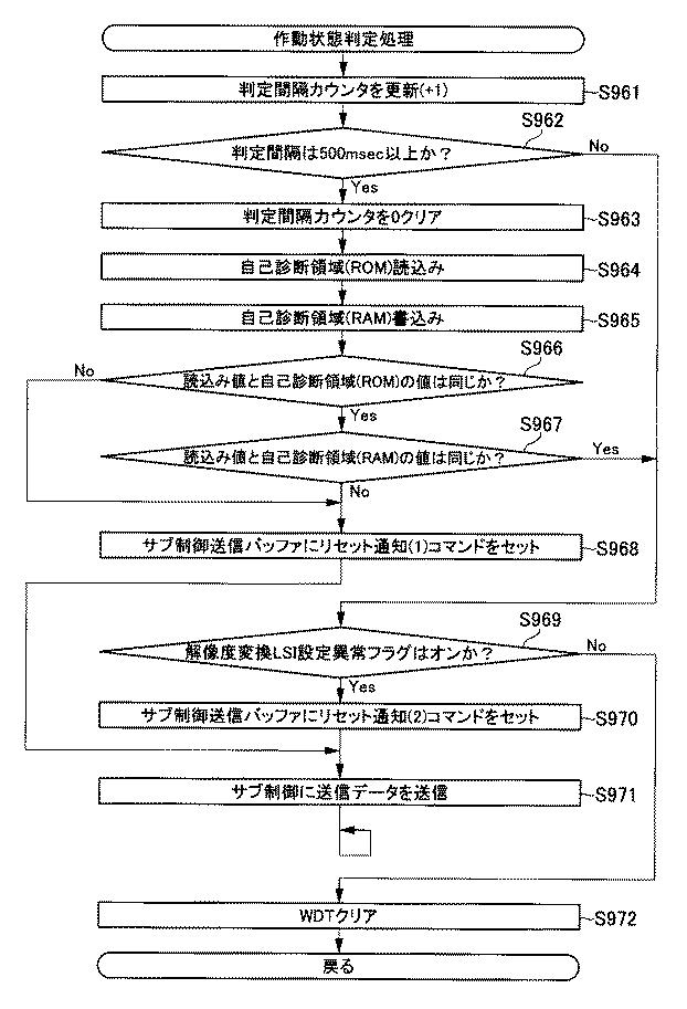 6076228-遊技機 図000137