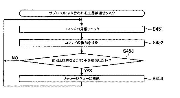 6089072-遊技機 図000137