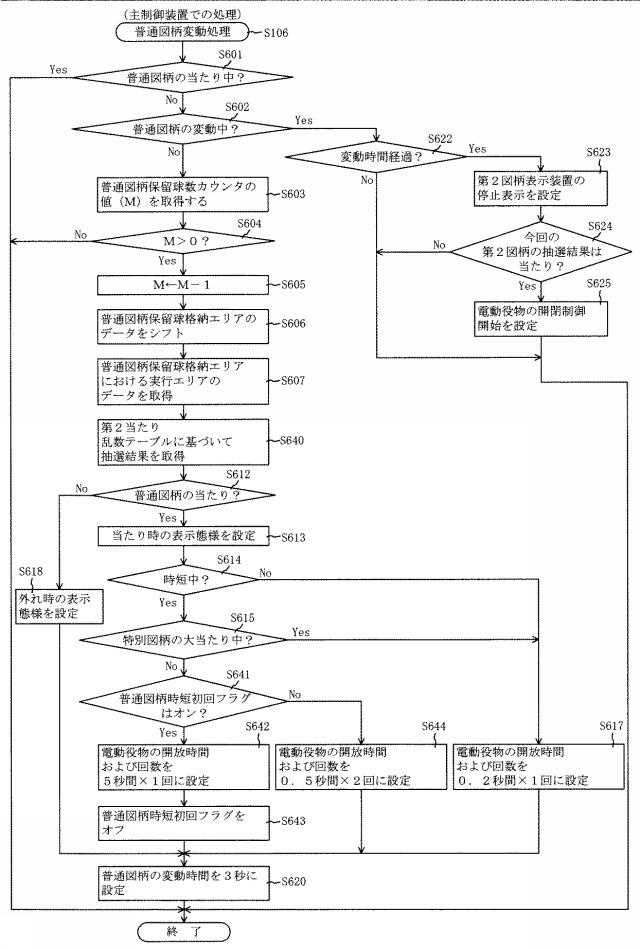 6620403-遊技機 図000137