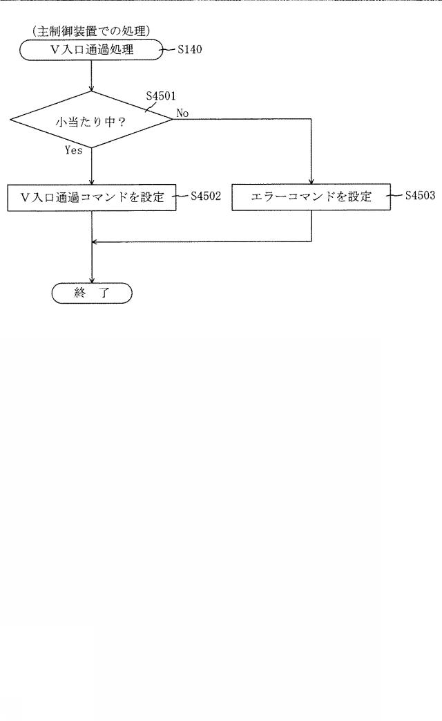 6620403-遊技機 図000138