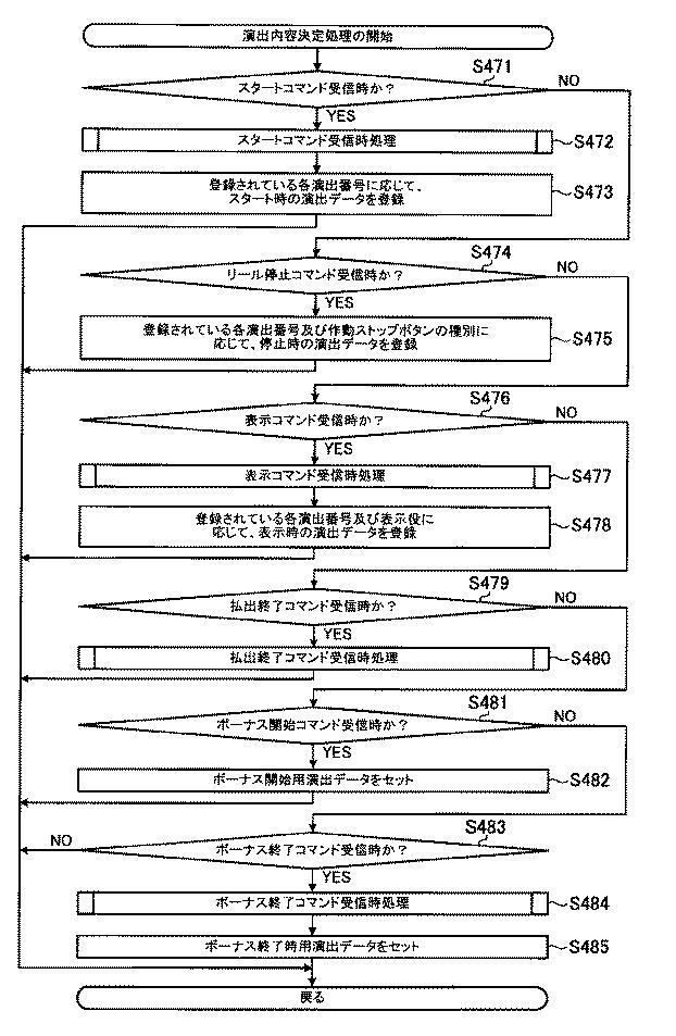 6089072-遊技機 図000139