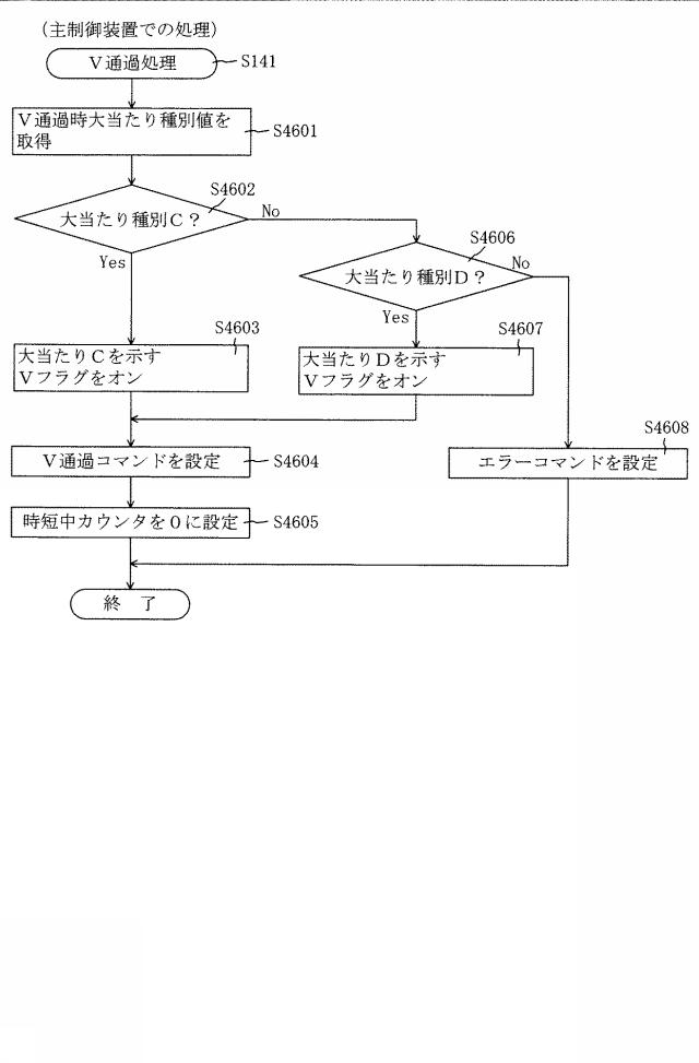 6620403-遊技機 図000139