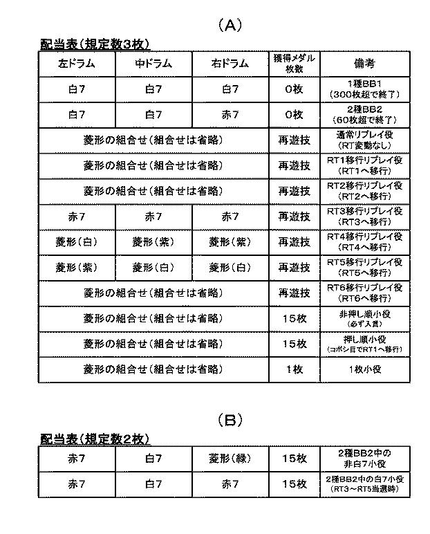 5772938-遊技機 図000140