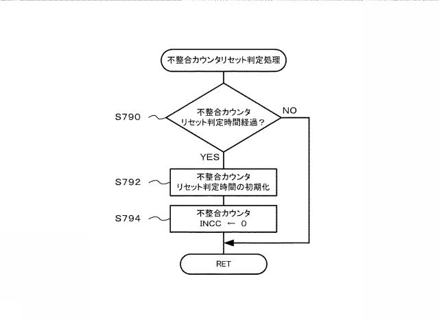 5816926-遊技機 図000140