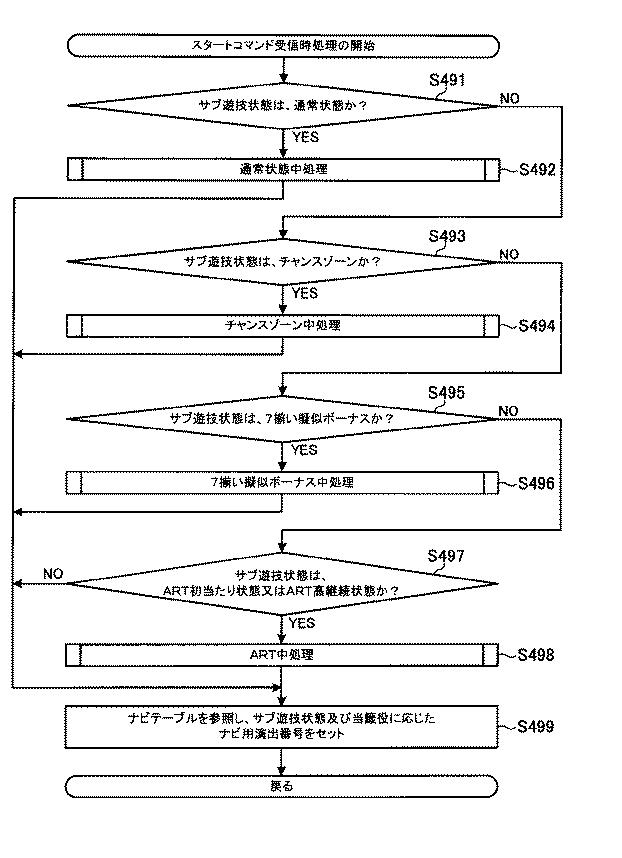 6089072-遊技機 図000140