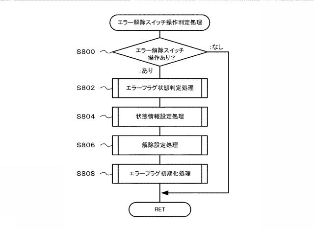 5816929-遊技機 図000141