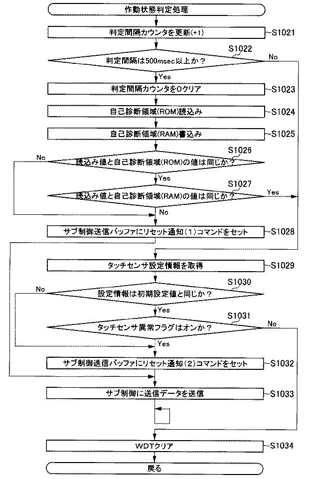 6076228-遊技機 図000141