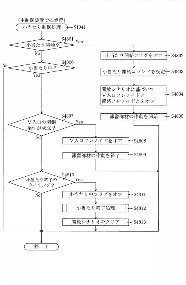 6620403-遊技機 図000142