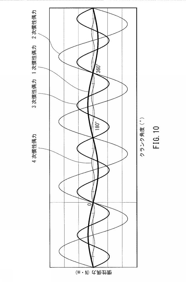 6621268-エンジン及び鞍乗型車両 図000142