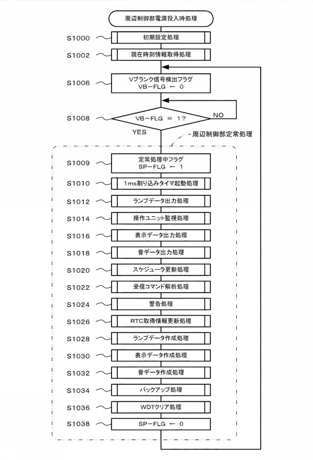 5816926-遊技機 図000143