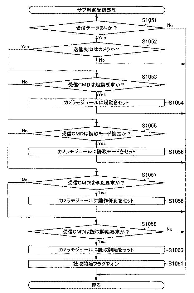 6076228-遊技機 図000143