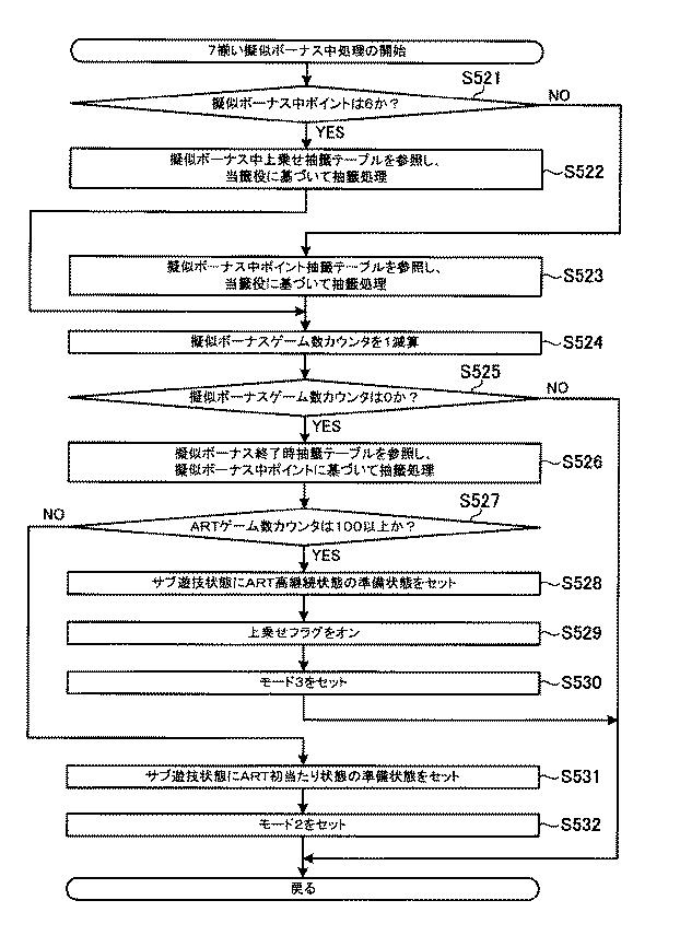 6089072-遊技機 図000143