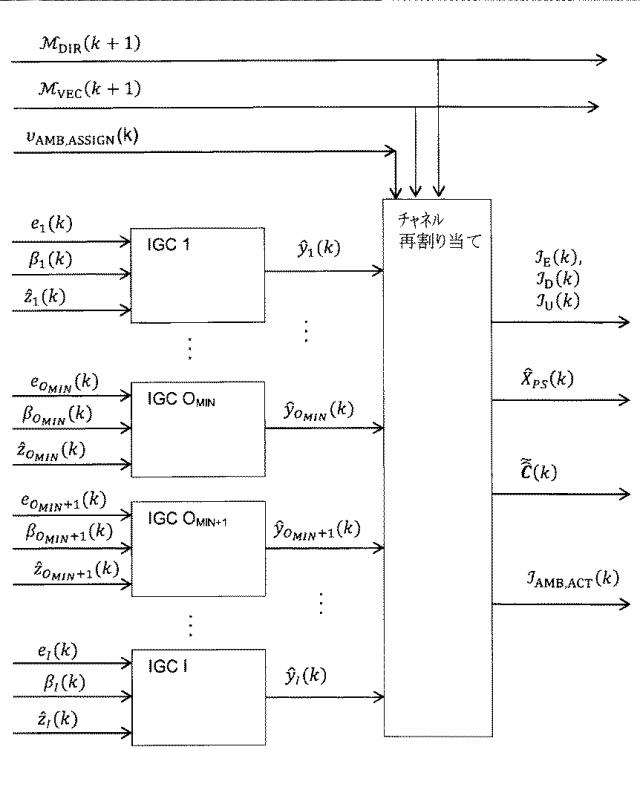 6243060-高次アンビソニックス（ＨＯＡ）信号を圧縮する方法、圧縮されたＨＯＡ信号を圧縮解除する方法、ＨＯＡ信号を圧縮する装置および圧縮されたＨＯＡ信号を圧縮解除する装置 図000143